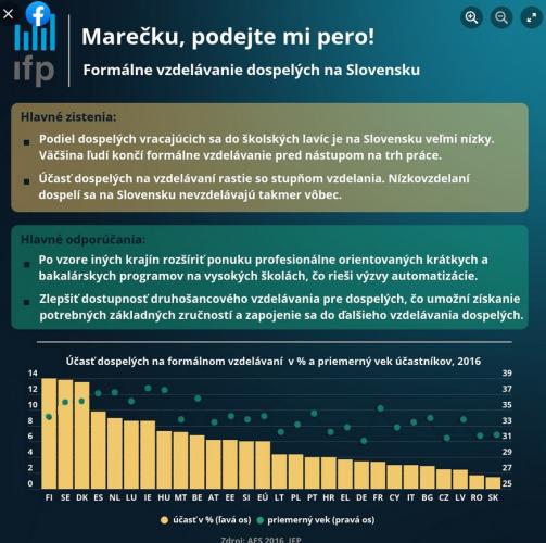 Titulka Komentar IFP